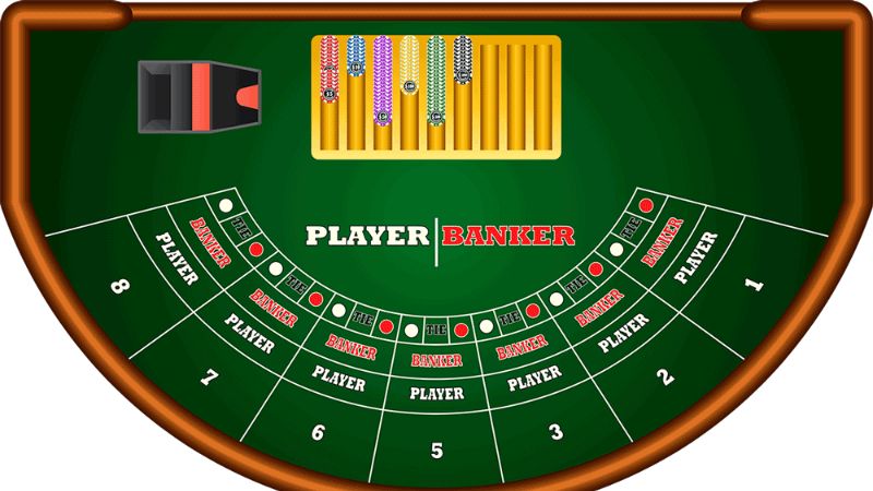 Baccarat có lừa đảo không